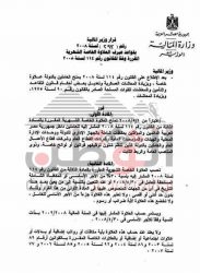 بالمستندات : معلمى المنيا قرارات 53 و 74 و 244 قنبلة موقوته !!